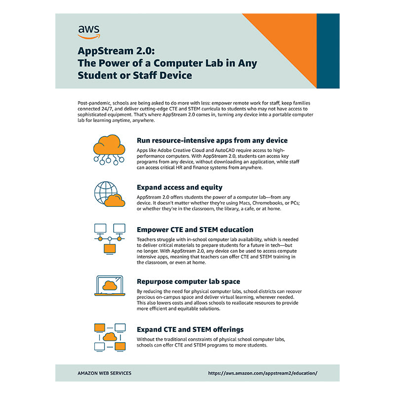 Appstream for K12 - SLG-EDU (Pack of 25) EIAB